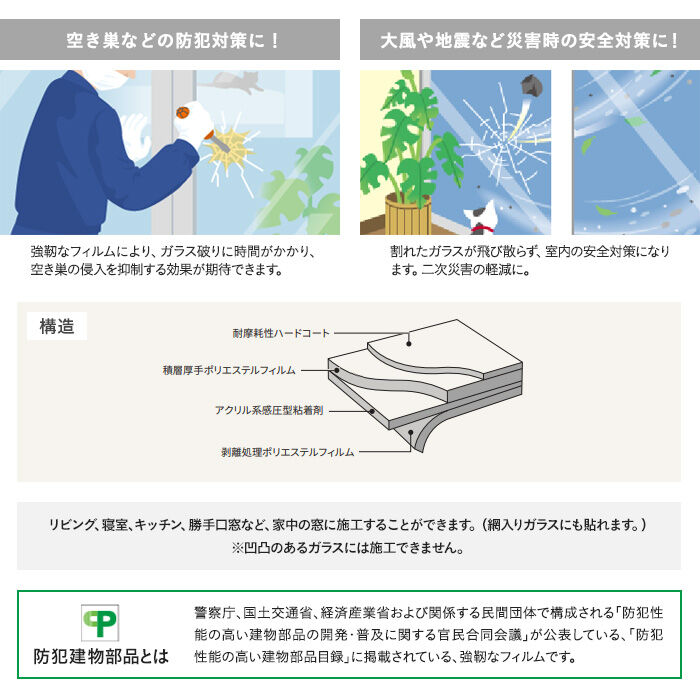 防犯対策